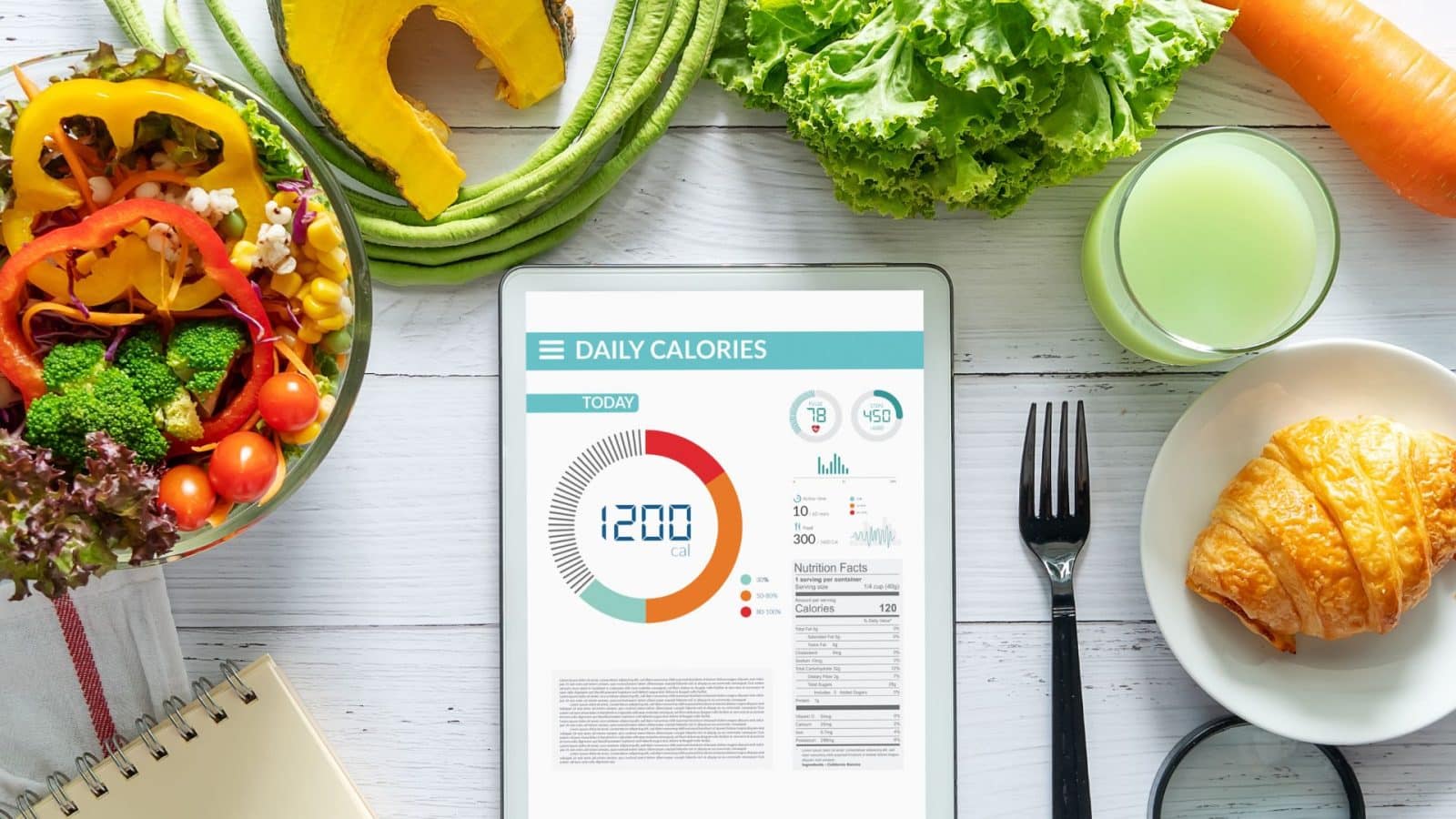 Simple Ways To Reduce Your Calorie Intake