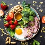 How To Find a Diet That Works Best for You