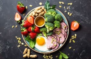 How To Find a Diet That Works Best for You