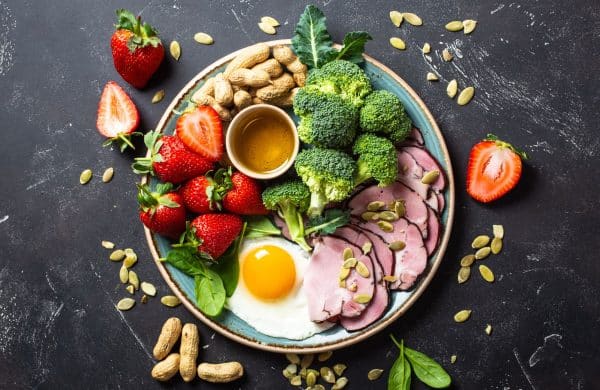 How To Find a Diet That Works Best for You