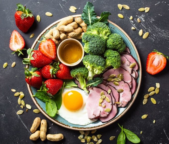 How To Find a Diet That Works Best for You